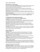 TEMA 1 ¿QUÉ ES LA LECTURA? IMPORTANCIA DE LA LECTOESCRITURA