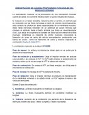 DEMOSTRACIÓN DE ALGUNAS PROPIEDADES FUNCIONALES DEL MÚSCULO ESTRIADO