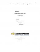 Cuadro comparativo enfoques de investigación