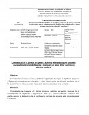 Digoxina y Digitoxina en pérdida del apetito