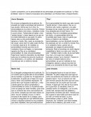 Personajes Principales en Primal Fear