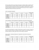 Relacion con inversionistas CIUDAD 1