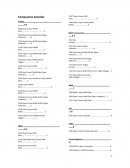 Compilacion Compuertas Logicas