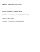 Evidencia: ¿Qué tipo de administración aplica?