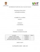 Dividir operación en elementos