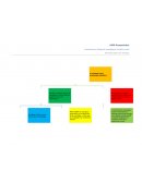 La sociología como un pasatiempo individual