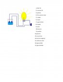 ENLACES QUIMICO PRACTICA