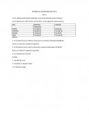 REGIMEN DE INCORPORACION FISCAL