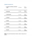 DIAGNOSTICO ERRORES DISGRAFICOS