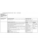 Juego y aprendo con mi tangram situación didáctica