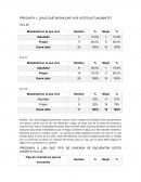 Bajo qué modalidad vive usted actualmente?