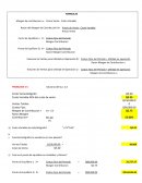 CONTABILIDAD DE COSTOS-MARGEN DE UTILIDAD-ESTADO DE RESULTADOS Costos Fijos del Periodo