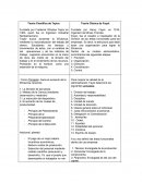 Cuadro Comparativo Teoría Clásica vs Teoría Científica de la Administración