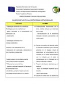CUADRO COMPARATIVO LAS ESTRATEGIAS INSTRUCCIONALES