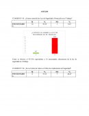 CUADRO N° 01. ¿Conoce usted de las Ley de Seguridad y Protección en el Trabajo?