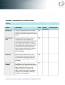 Actividad 1. Explicaciones de la conducta criminal