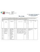 PLANIFICACION 2DO LAPSO