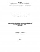 INDICADORES PARA EL CONTROL DE GESTION