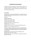 Sociodrama acoso laboral