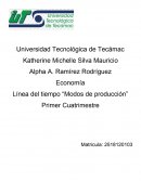 Línea del tiempo “Modos de producción”