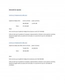 INDICADOR DE LIQUIDEZ CAPITAL DE TRABAJO NETO AÑO 2015