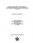 PROYECTO: FORTALECIMIENTO DE LOS PROCESOS Y PROCEDIMIENTOS DE GESTIÓN DEL TALENTO HUMANO EN LAS MICRO Y PEQUEÑAS EMPRESAS DE LAS PROVINCIAS DE GUANENTÁ Y COMUNERA