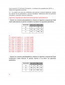 Simulación Lea la sección 2.5 del texto Simulación: un enfoque de competencias (2014), y realice las siguientes acciones: