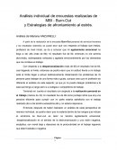 Análisis individual de encuestas realizadas de MBI - Burn-Out