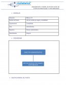 DESCRIPCIÓN Y PERFIL DE PUESTO JEFE DE CUENTA POR PAGAR Y CONTABILIDAD