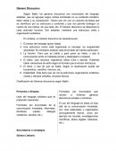 Género Discursivo Vs. Género Literario