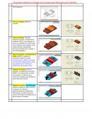 Pasos para obtener el modelo de una pieza para fabricarlo por fundición