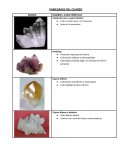VARIEDADES DEL CUARZO