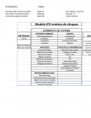 Modelo ipo Mencione una forma de captura de datos para la entrada del sistema, explique: