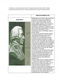 Realizar un cuadro comparativo sobre las ventajas absolutas de Adam Smith, la ventaja comparativa de David Ricardo y la ventaja competitiva de las naciones de Michael Porter.