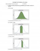 DISTRIBUCION NORMAL ESTANDAR