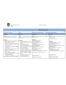 PLANIFICACION CLASE A CLASE