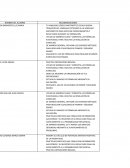 REPORTE DE EVALUACION TU HABILIDAD LÓGICO MATEMÁTICO ES MUY BUENA.