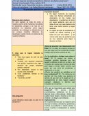 Diario de doble entrada ¿Por qué algunos pensadores positivos obtienen resultados poderosos?
