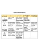 El centro y el referente fundamental del aprendizaje es el estudiante