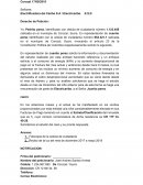 Formato de Derecho de petición Violación al Art 23 constitución colombiana