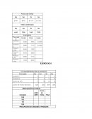 Compras FCA MEXICALI