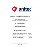 Como delegar DIRECCIÓN DE HABILIDADES DIRECTIVAS