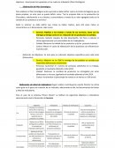 Caso Empresa “Choco Dream