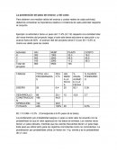 La ponderación del peso del avance y del costo