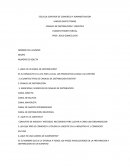 Examen canales de distribucion