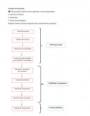 PRINCIPALES COMPONENTES DE UN ESTUDIO DE MERCADO