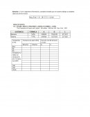 N la siguiente información, completa la tabla que se muestra debajo y completa cada uno de los incisos