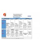 PLANEACION TRIMESTRAL 2018 SEGUIDORES DE LA SENDA.