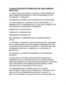 La nueva propuesta corricular del nuevo LA NUEVA PROPUESTA CORRICULAR DEL NUEVO MODELO EDUCATIVO.
