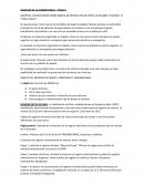 Apuntes ¿Pero que pasa si lo que vendo son chorizos?